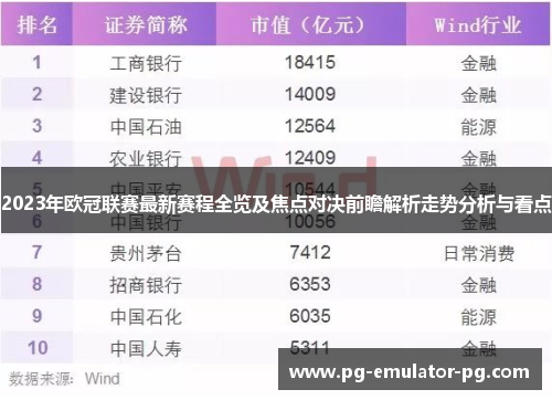 2023年欧冠联赛最新赛程全览及焦点对决前瞻解析走势分析与看点