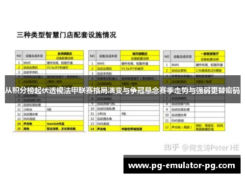 从积分榜起伏透视法甲联赛格局演变与争冠悬念赛季走势与强弱更替密码