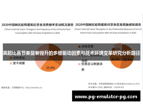 英超比赛节奏显著提升的多维驱动因素与战术环境变革研究分析路径